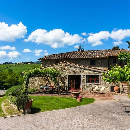 Vacation In Chianti With Pool