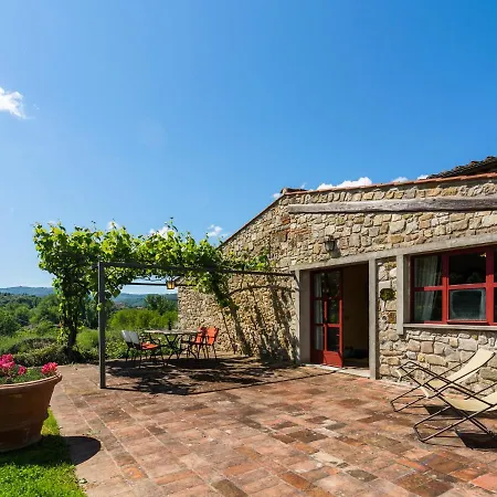 Vacation In Chianti With Pool