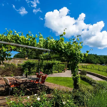Vacation In Chianti With Pool *