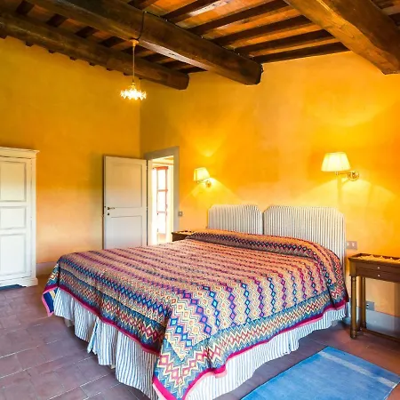 Vacation In Chianti With Pool Holiday home Le Bolle