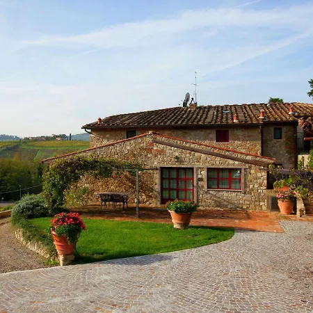 Vacation In Chianti With Pool *