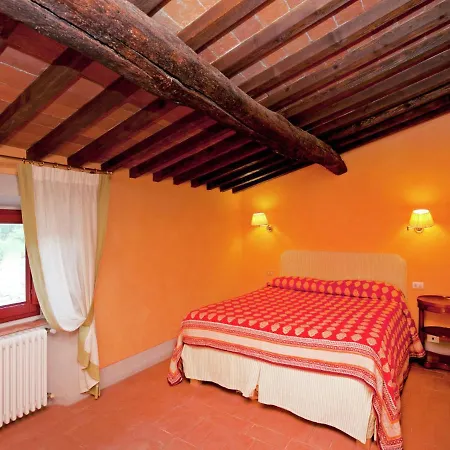 Vacation In Chianti With Pool Holiday home Le Bolle