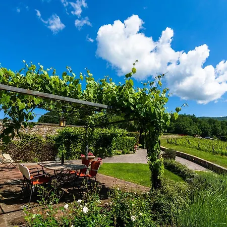 Tuscan Charm In Greve 度假居